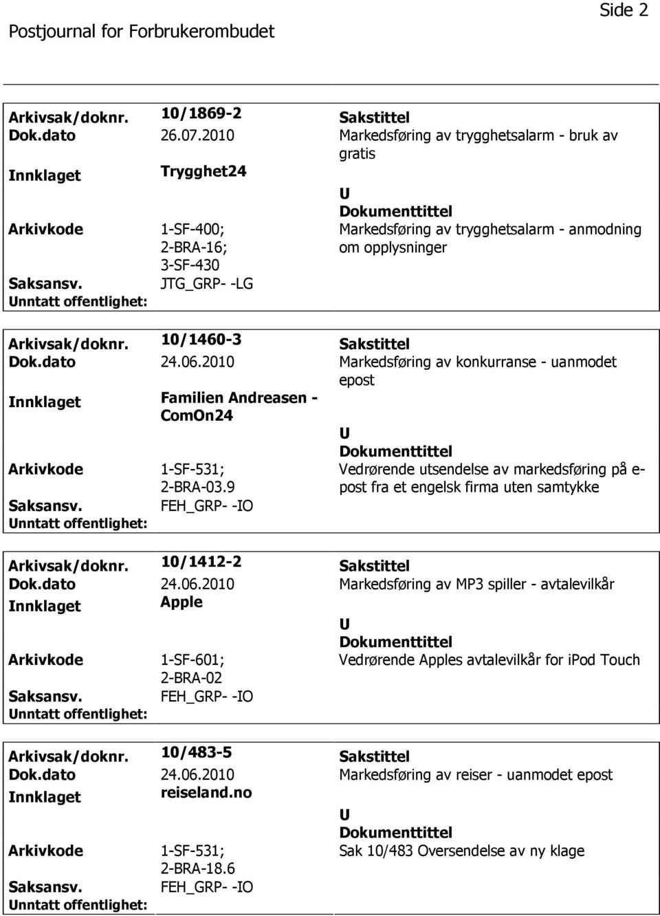 10/1460-3 Sakstittel Dok.dato 24.06.2010 Markedsføring av konkurranse - uanmodet epost nnklaget Familien Andreasen - ComOn24 1-SF-531; 2-BRA-03.