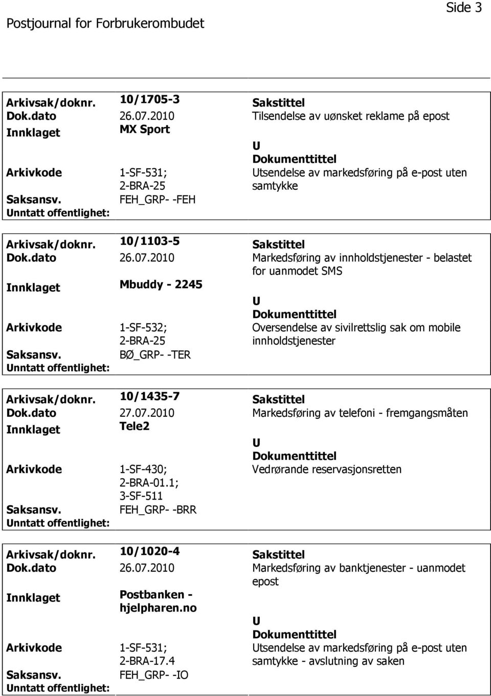 2010 Markedsføring av innholdstjenester - belastet for uanmodet SMS nnklaget Mbuddy - 2245 1-SF-532; Oversendelse av sivilrettslig sak om mobile innholdstjenester BØ_GRP- -TER Arkivsak/doknr.