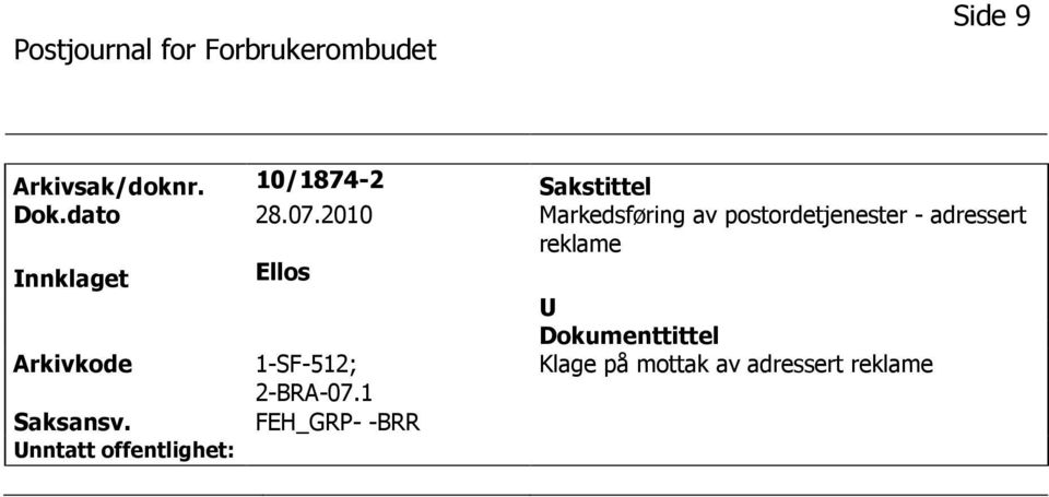 2010 Markedsføring av postordetjenester - adressert