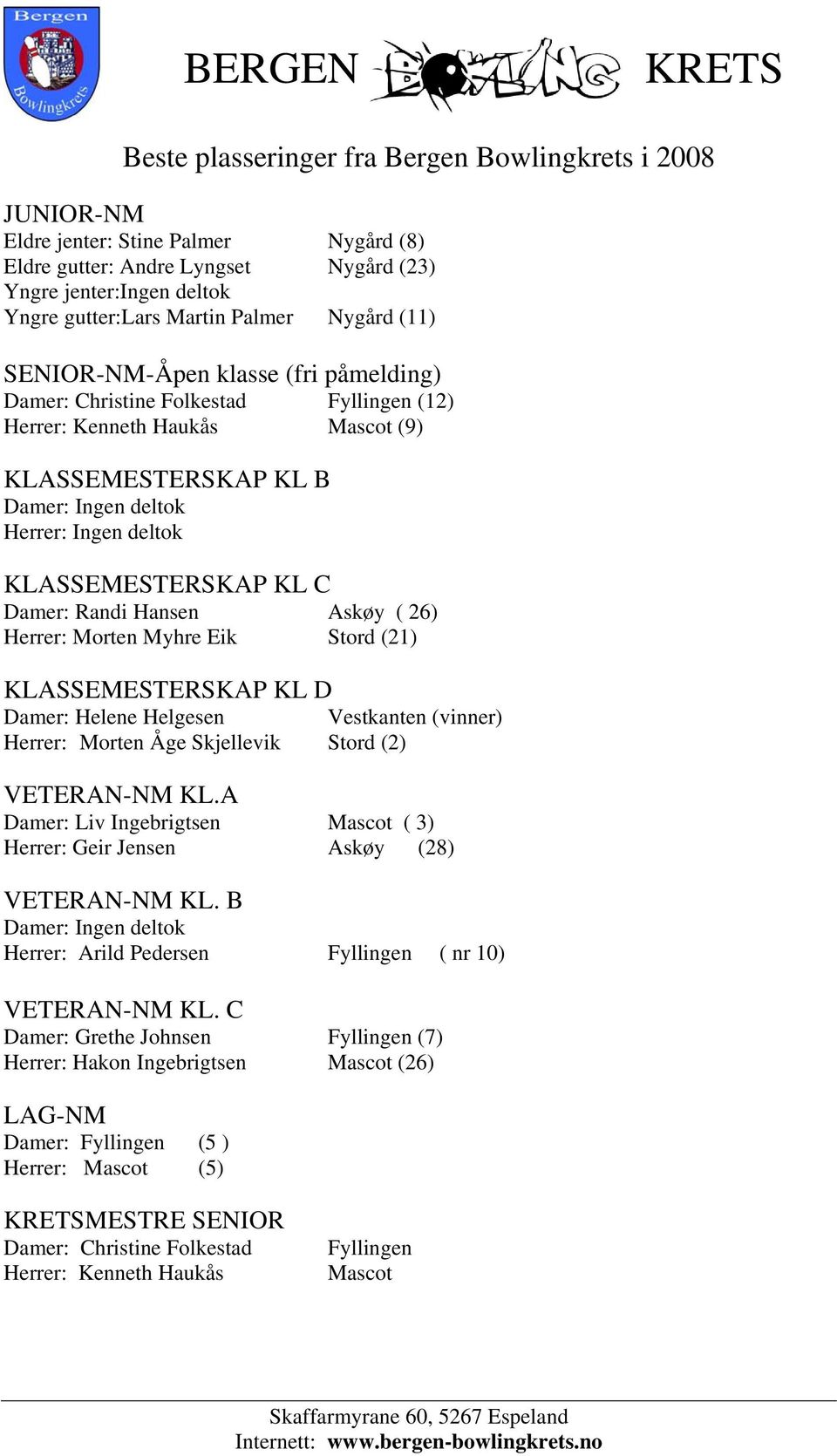 deltok KLASSEMESTERSKAP KL C Damer: Randi Hansen Askøy ( 26) Herrer: Morten Myhre Eik Stord (21) KLASSEMESTERSKAP KL D Damer: Helene Helgesen Vestkanten (vinner) Herrer: Morten Åge Skjellevik Stord