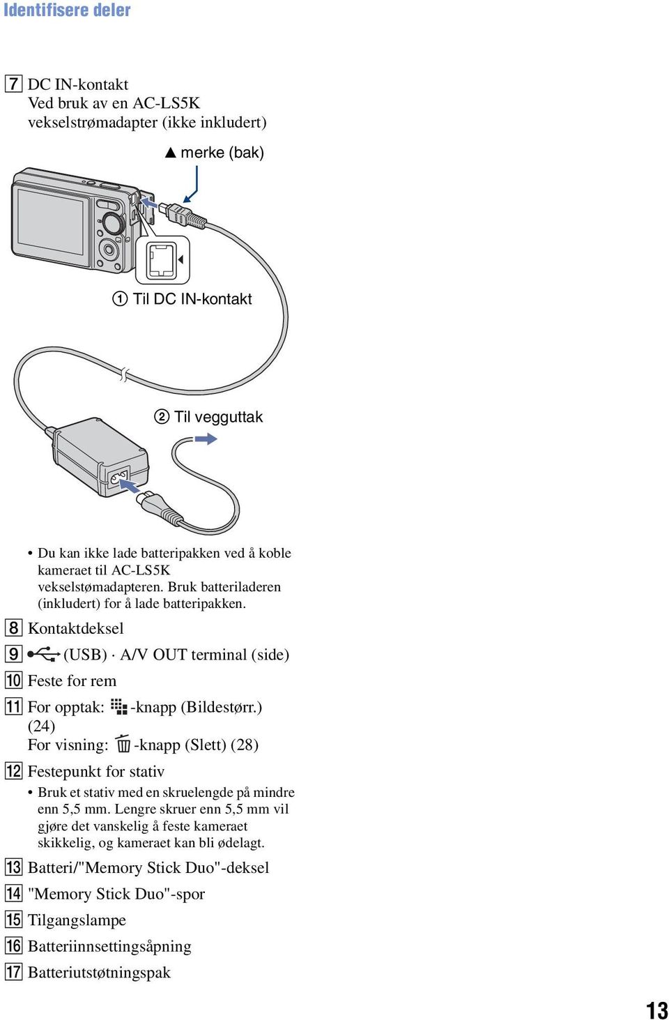 H Kontaktdeksel I (USB) A/V OUT terminal (side) J Feste for rem K For opptak: -knapp (Bildestørr.