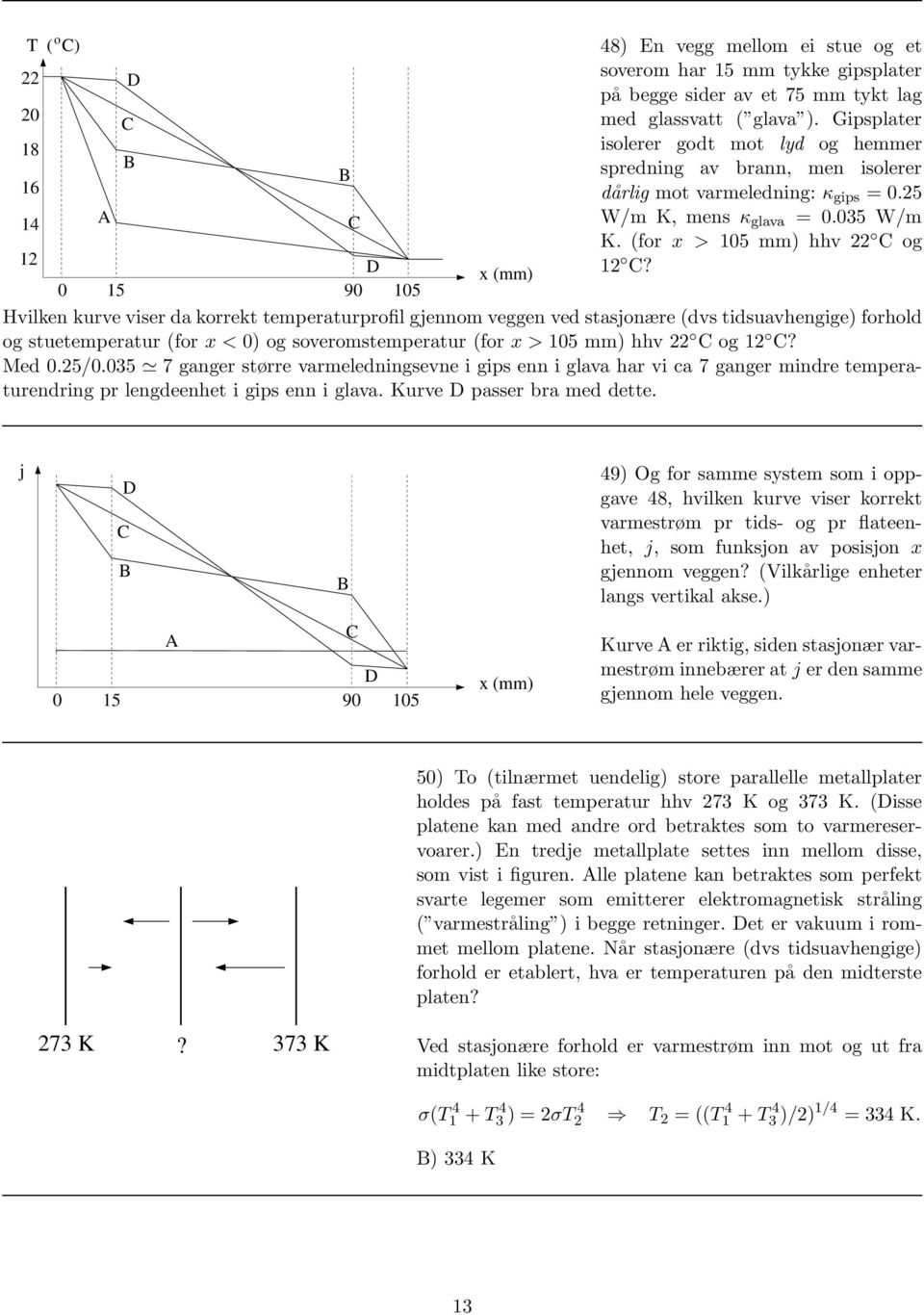 D x (mm) 0 15 90 105 Hvilken kurve viser da korrekt temperaturprofil gjennom veggen ved stasjonære(dvs tidsuavhengige) forhold og stuetemperatur (for x < 0) og soveromstemperatur (for x > 105 mm) hhv