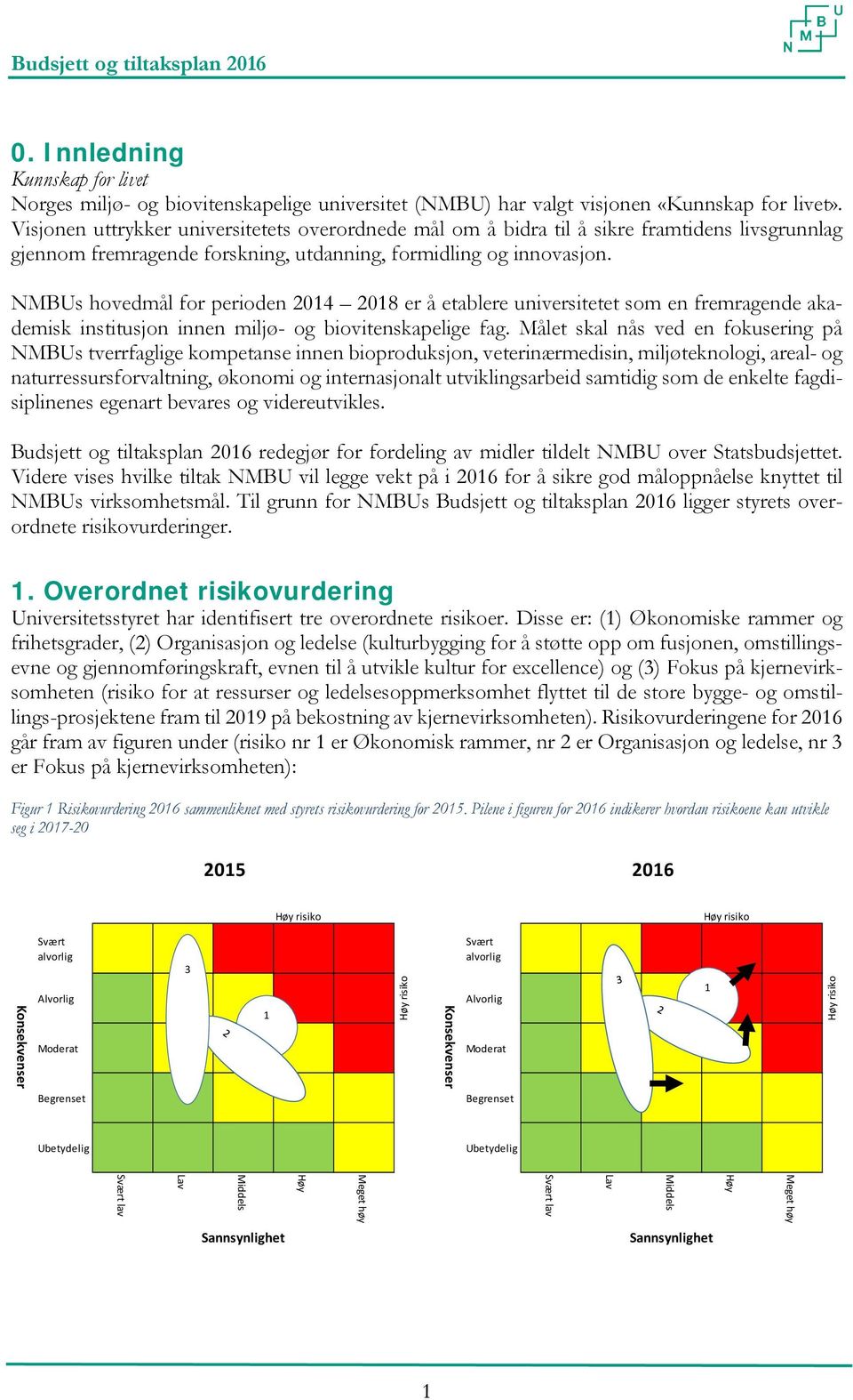 NMBUs hovedmål for perioden 2014 2018 er å etablere universitetet som en fremragende akademisk institusjon innen miljø- og biovitenskapelige fag.