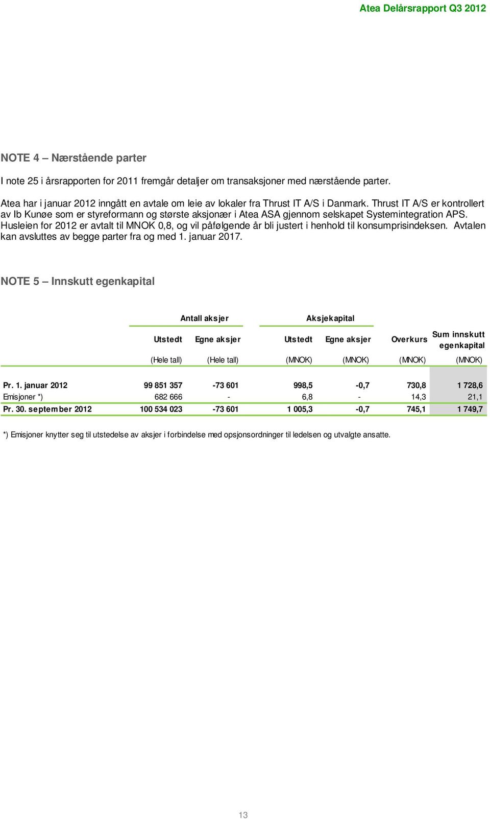 Thrust IT A/S er kontrollert av Ib Kunøe som er styreformann og største aksjonær i Atea ASA gjennom selskapet Systemintegration APS.