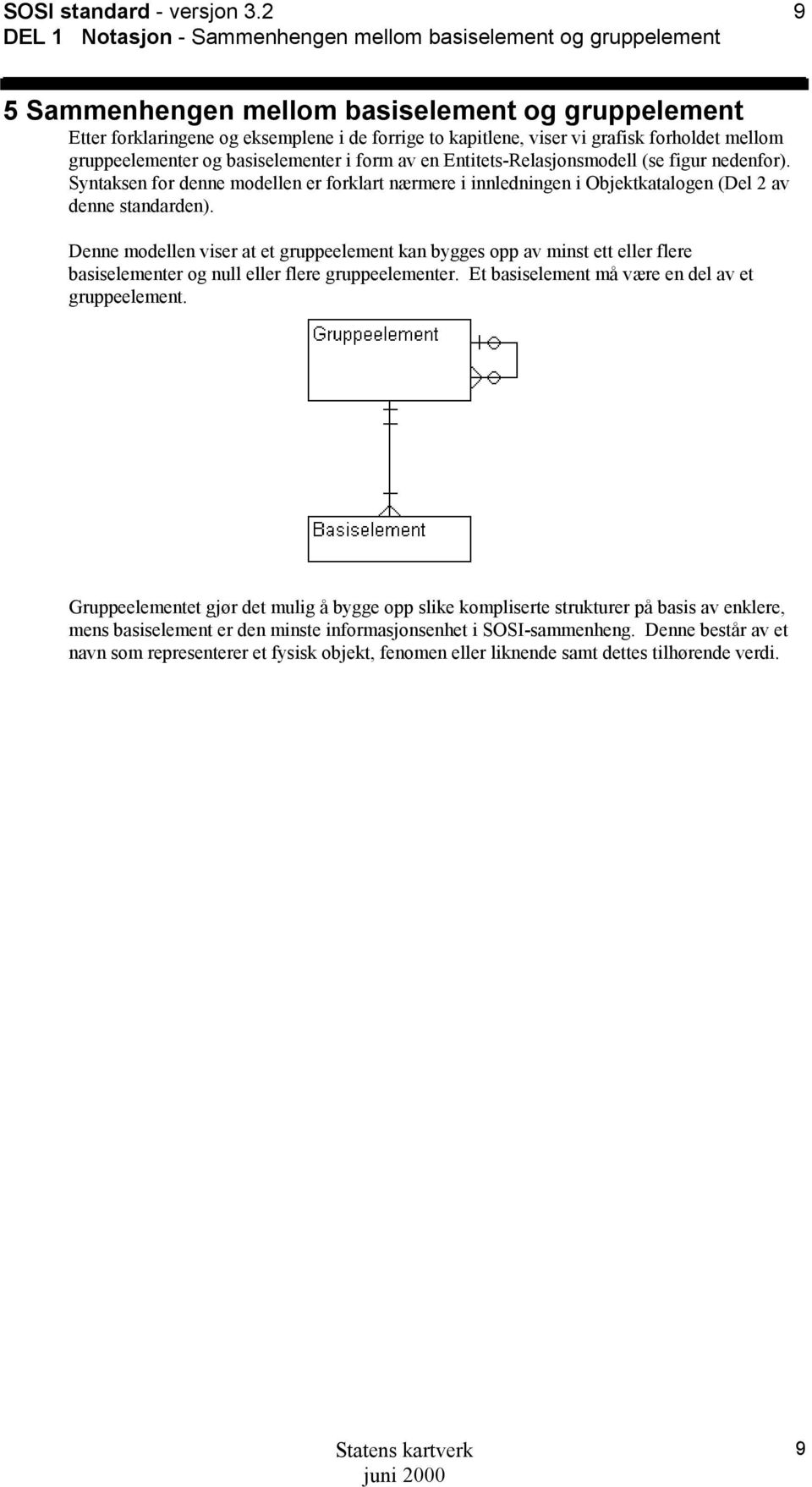 forholdet mellom gruppeelementer og basiselementer i form av en Entitets-Relasjonsmodell (se figur nedenfor).