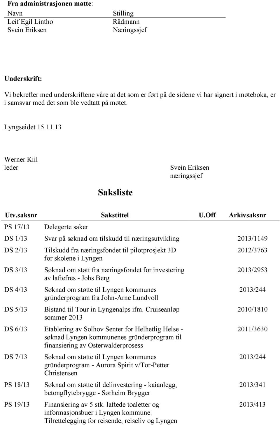Off Arkivsaksnr PS 17/13 Delegerte saker DS 1/13 Svar på søknad om tilskudd til næringsutvikling 2013/1149 DS 2/13 DS 3/13 DS 4/13 DS 5/13 Tilskudd fra næringsfondet til pilotprosjekt 3D for skolene
