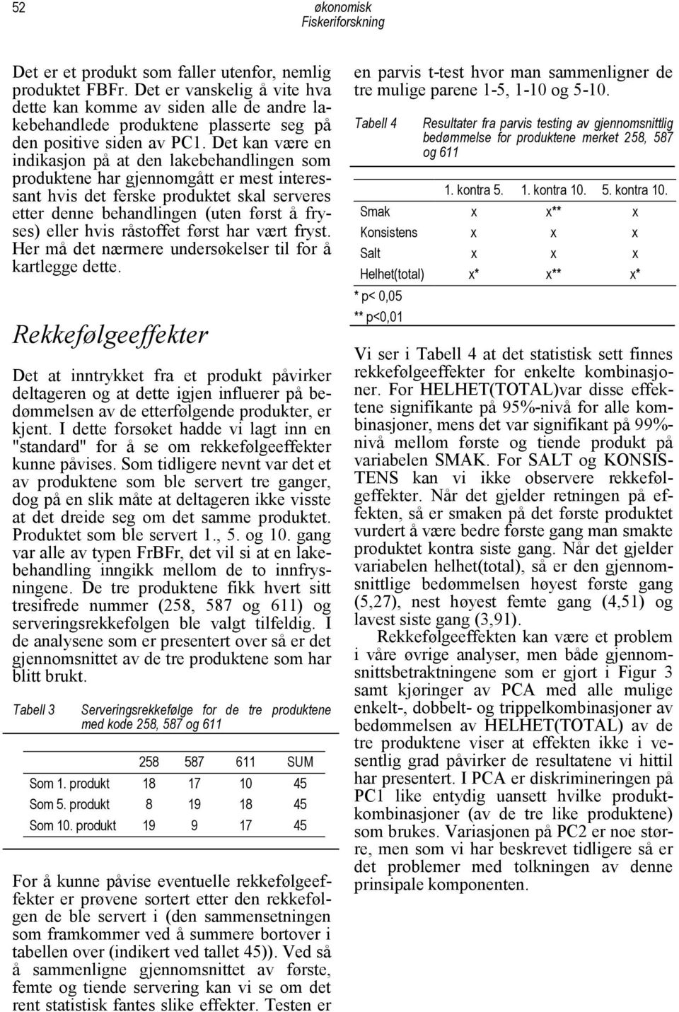 Det kan være en indikasjon på at den lakebehandlingen som produktene har gjennomgått er mest interessant hvis det ferske produktet skal serveres etter denne behandlingen (uten først å fryses) eller