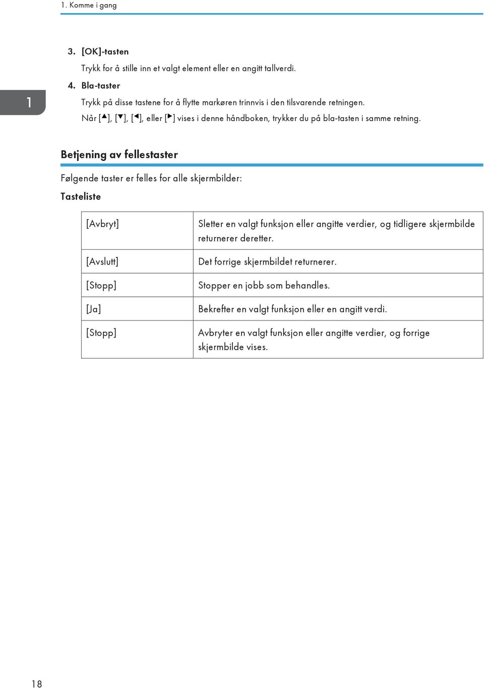 Når [ ], [ ], [ ], eller [ ] vises i denne håndboken, trykker du på bla-tasten i samme retning.