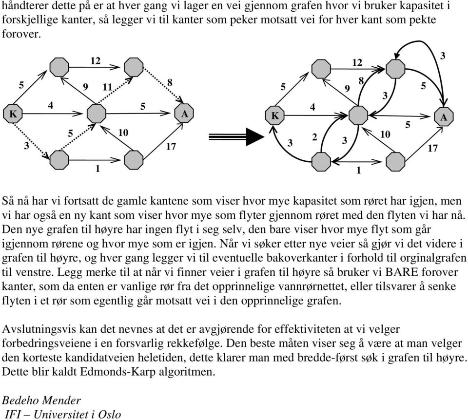 Den nye grafen til høyre har ingen flyt i seg selv, den bare viser hvor mye flyt som går igjennom rørene og hvor mye som er igjen.