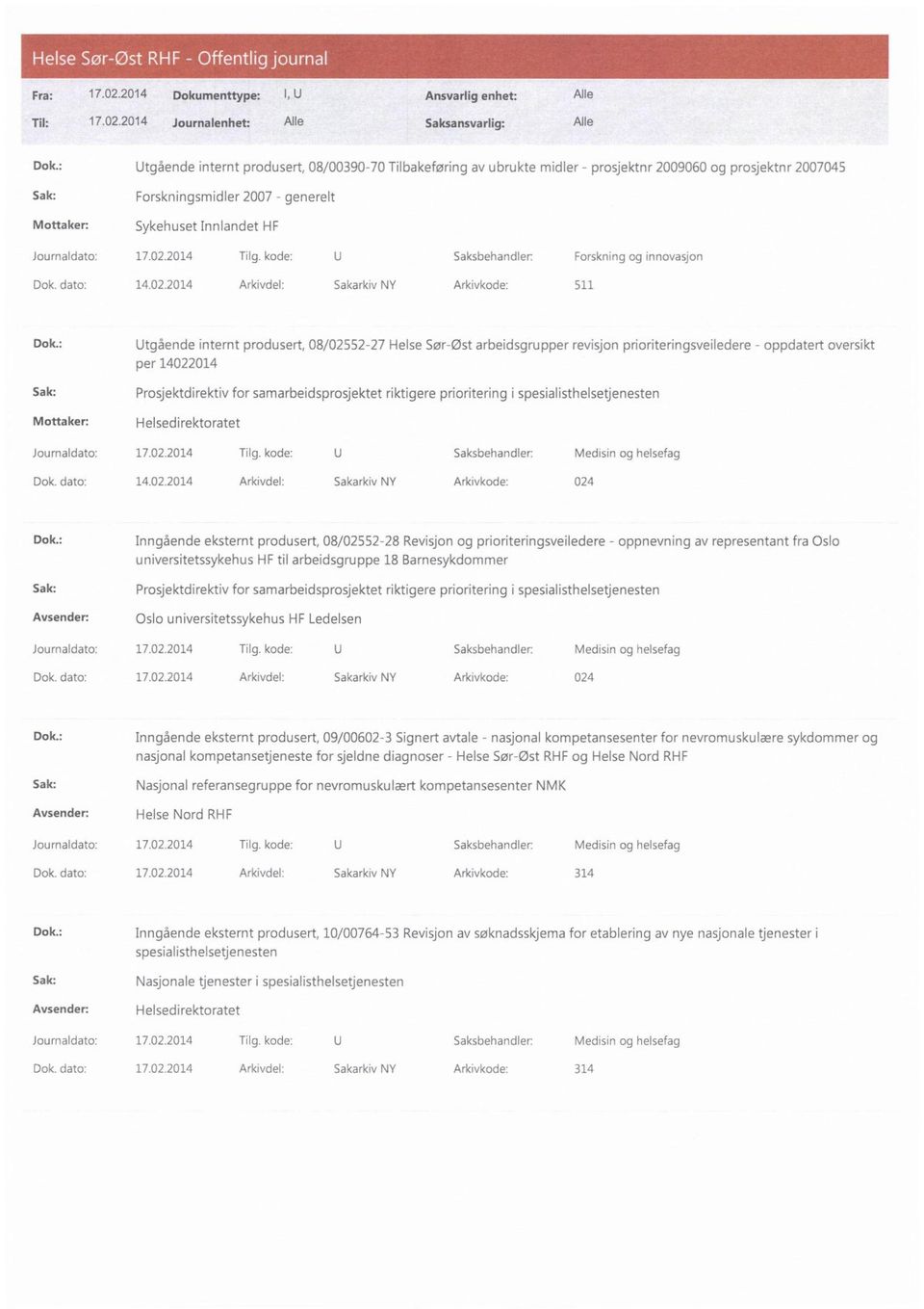 2014 Tilg. kode: U Saksbehandler: Forskning og innovasjon 511 Dok.