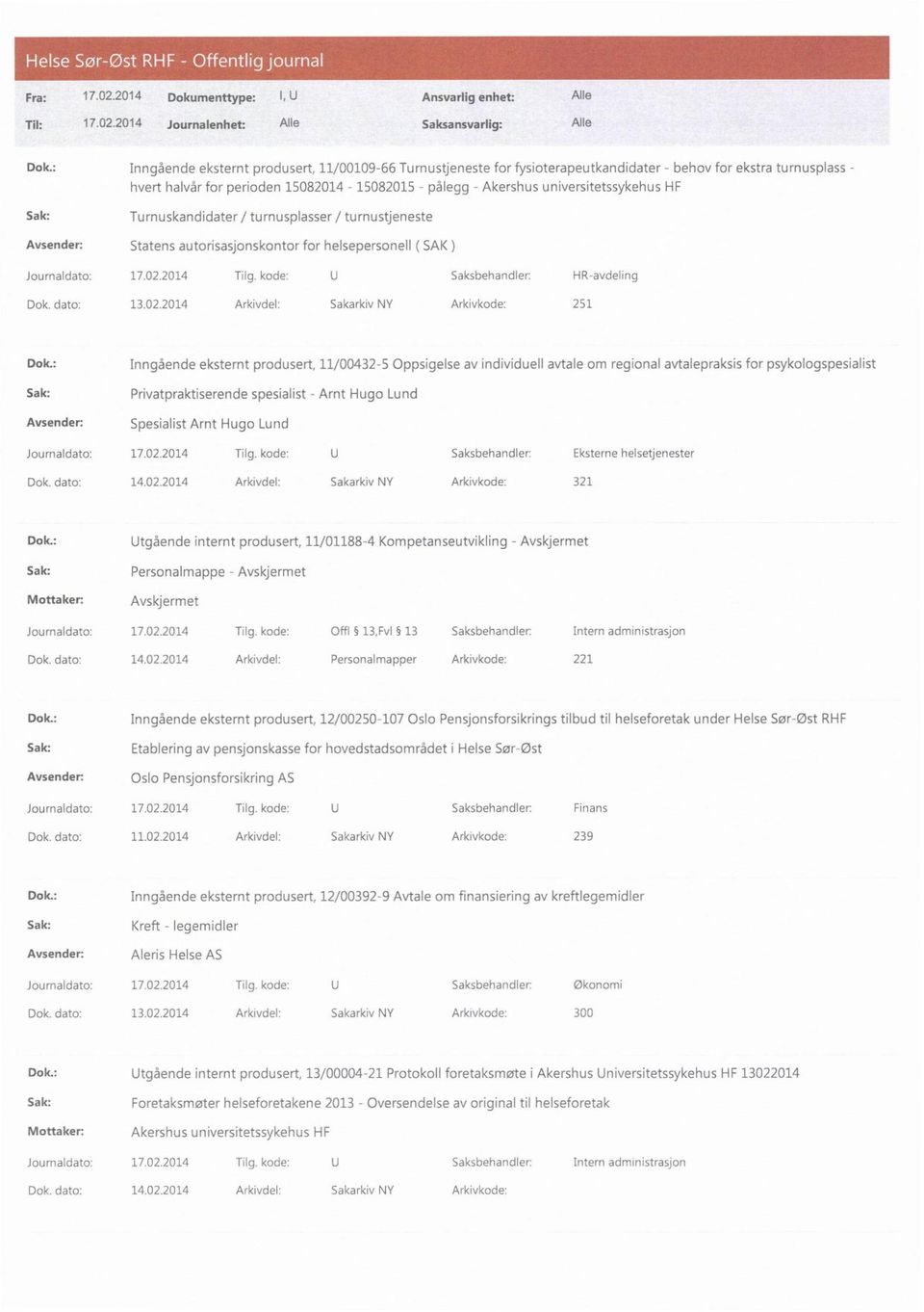 universitetssykehus HF Sak: Turnuskandidater / turnusplasser / turnustjeneste Statens autorisasjonskontor for helsepersonell ( SAK ) Journaldato: 17.02.2014 Tilg.