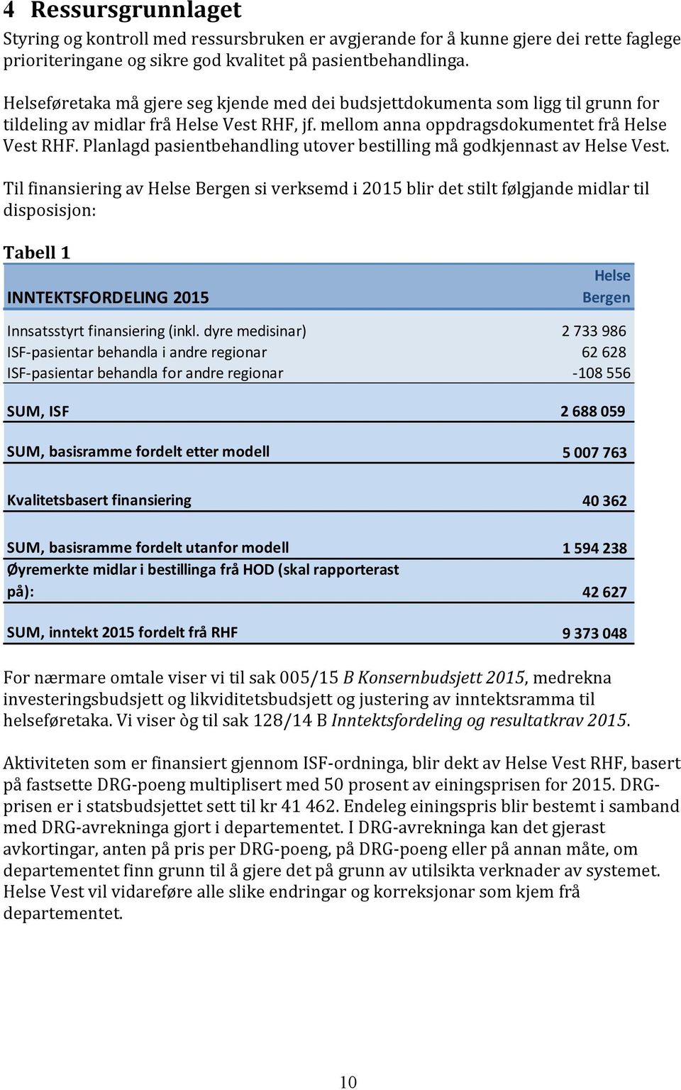 Planlagd pasientbehandling utover bestilling må godkjennast av Helse Vest.