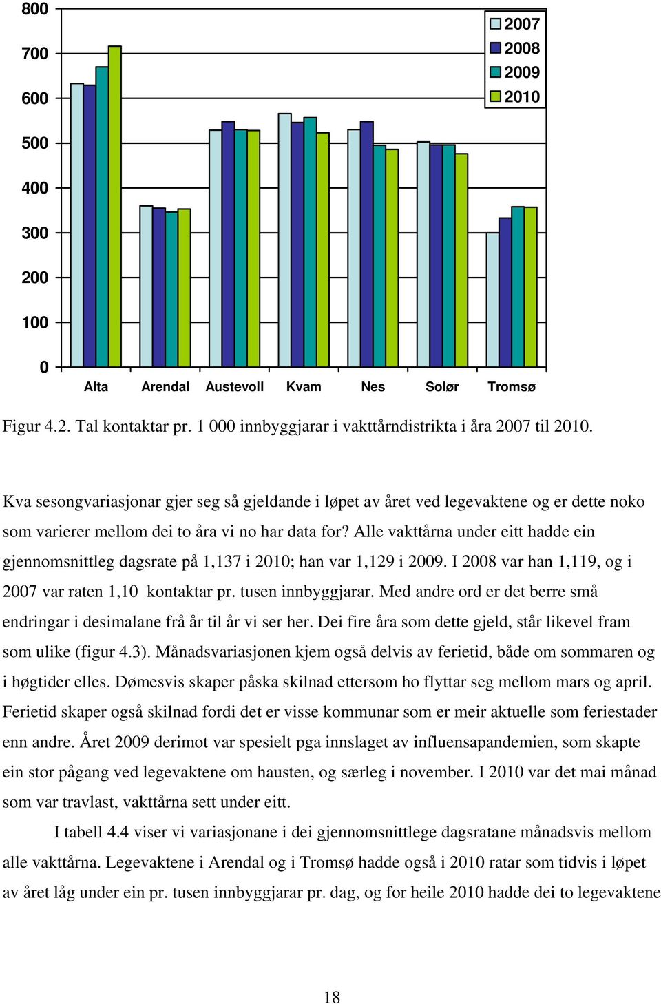 Alle vakttårna under eitt hadde ein gjennomsnittleg dagsrate på 1,137 i 2010; han var 1,129 i 2009. I 2008 var han 1,119, og i 2007 var raten 1,10 kontaktar pr. tusen innbyggjarar.