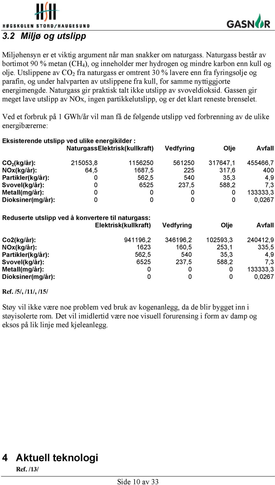 Naturgass gir praktisk talt ikke utslipp av svoveldioksid. Gassen gir meget lave utslipp av NOx, ingen partikkelutslipp, og er det klart reneste brenselet.