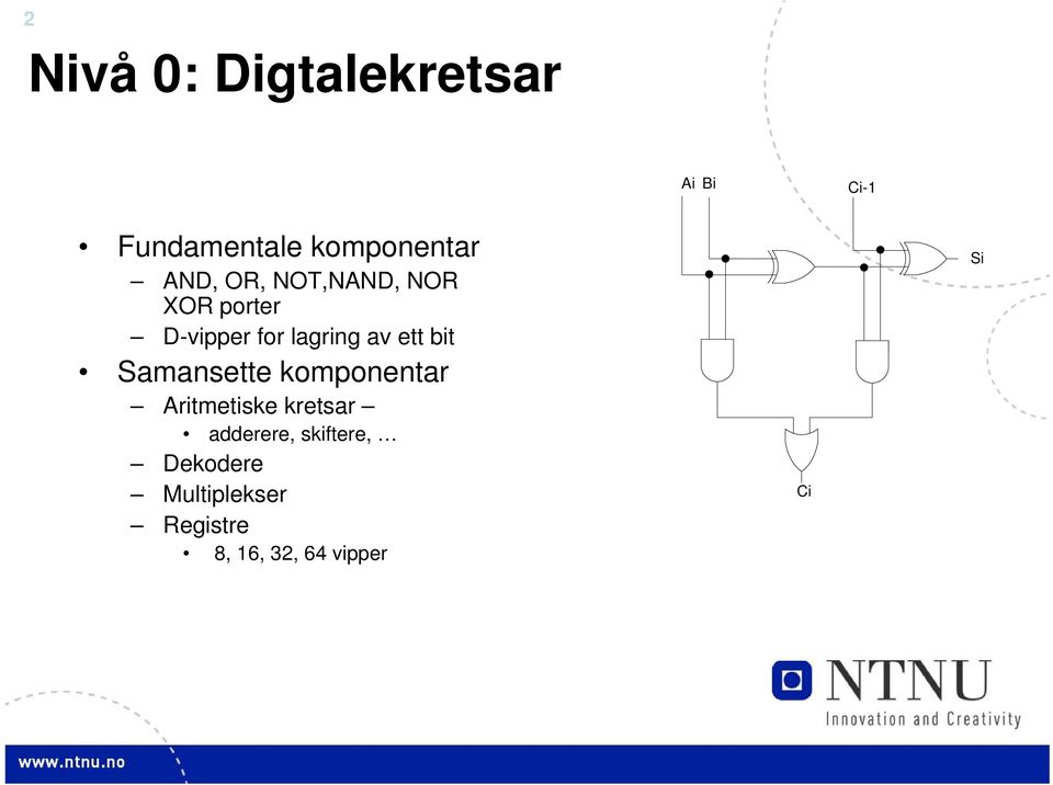 bit Samansette komponentar Aritmetiske kretsar adderere,