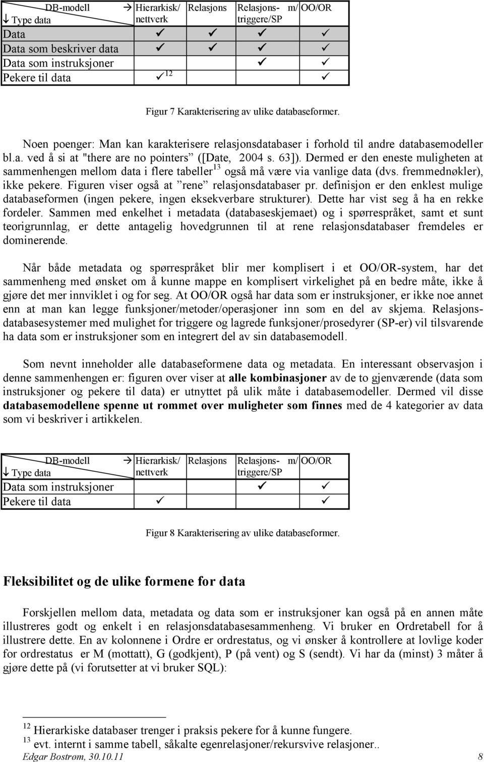 Dermed er den eneste muligheten at sammenhengen mellom data i flere tabeller 13 også må være via vanlige data (dvs. fremmednøkler), ikke pekere. Figuren viser også at rene relasjonsdatabaser pr.