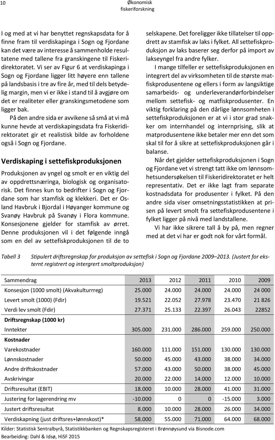 Vi ser av Figur 6 at verdiskapinga i Sogn og Fjordane ligger litt høyere enn tallene på landsbasis i tre av fire år, med til dels betydelig margin, men vi er ikke i stand til å avgjøre om det er