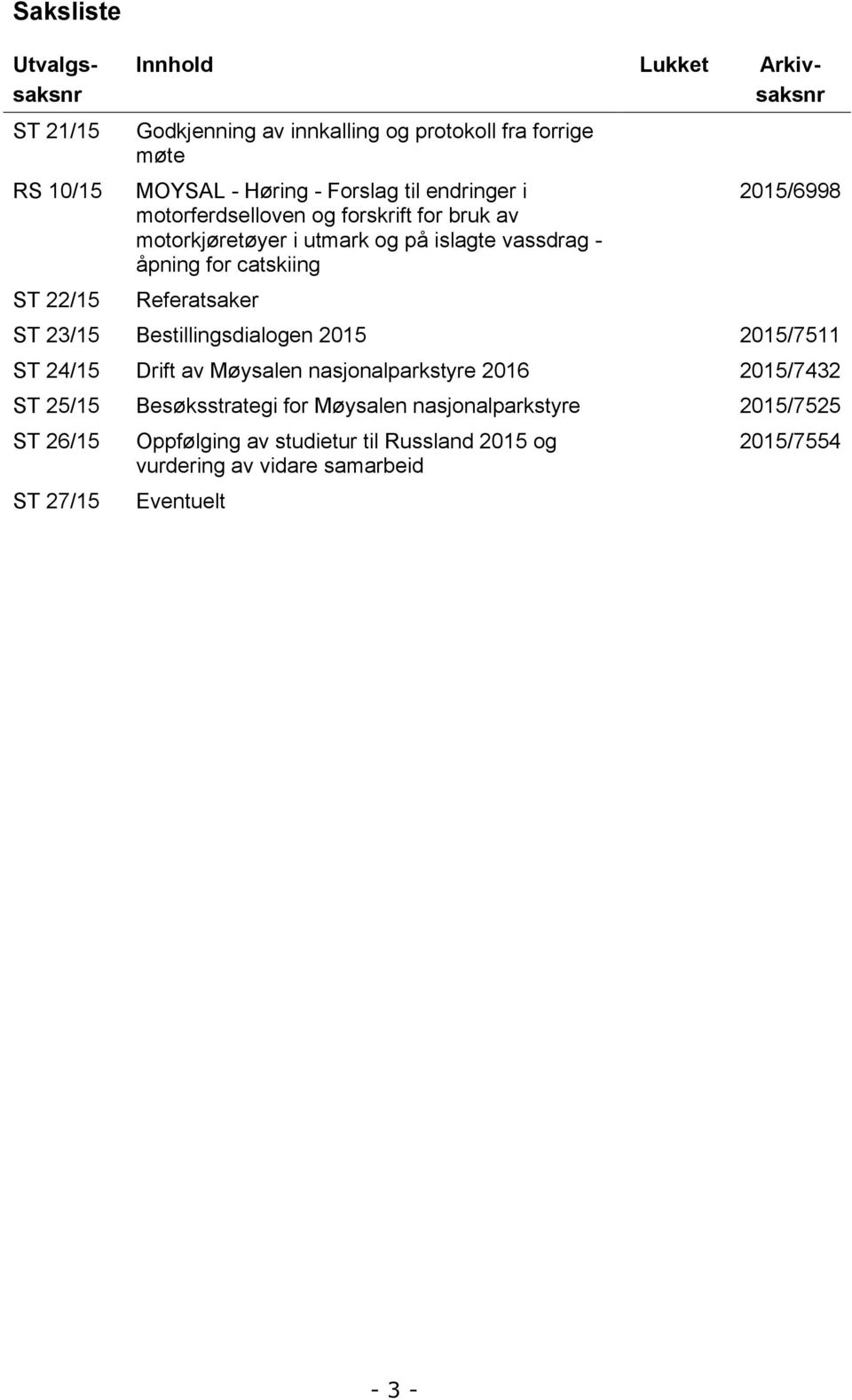 Bestillingsdialogen 2015 2015/7511 ST 24/15 Drift av Møysalen nasjonalparkstyre 2016 2015/7432 ST 25/15 Besøksstrategi for Møysalen nasjonalparkstyre