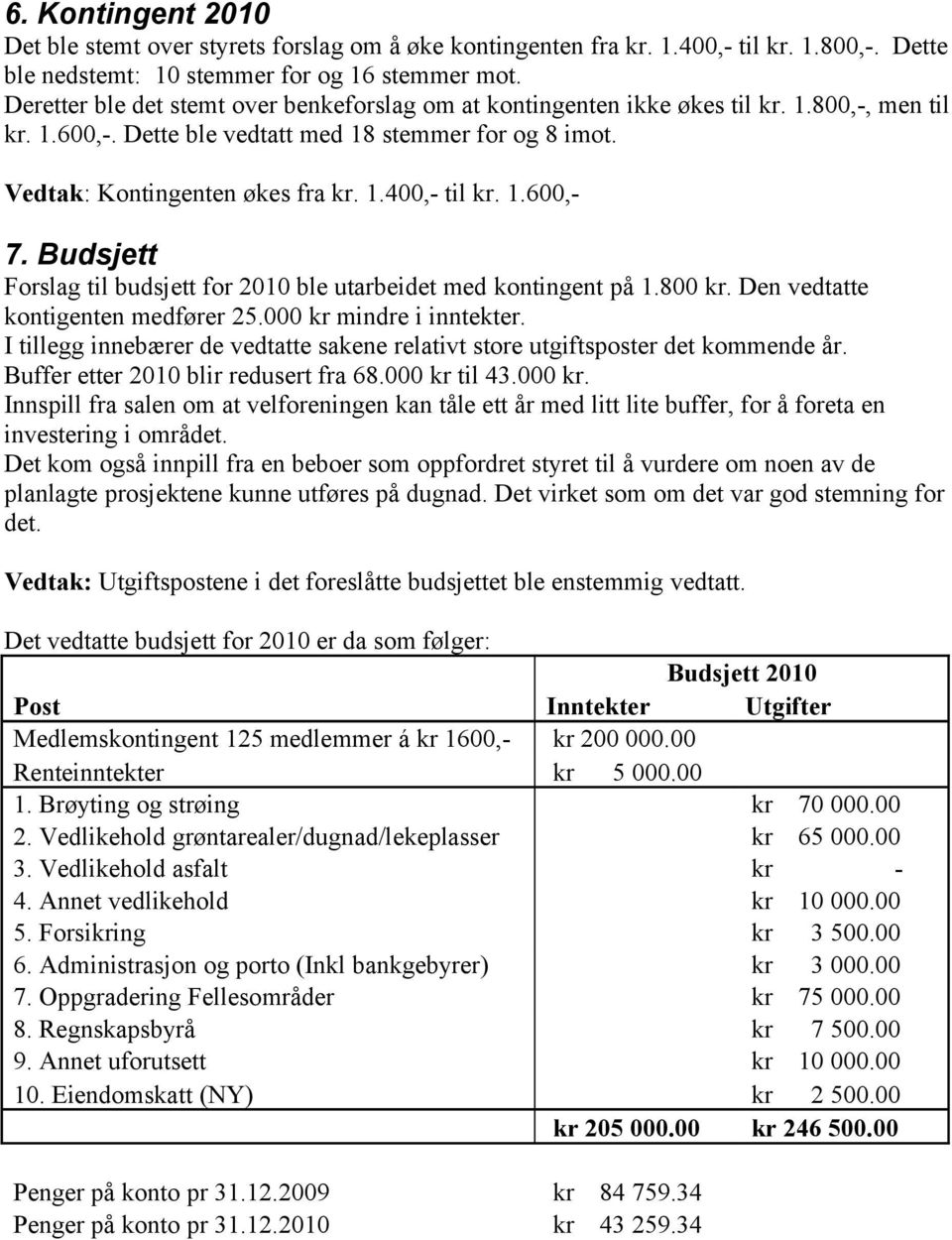 1.600,- 7. Budsjett Forslag til budsjett for 2010 ble utarbeidet med kontingent på 1.800 kr. Den vedtatte kontigenten medfører 25.000 kr mindre i inntekter.