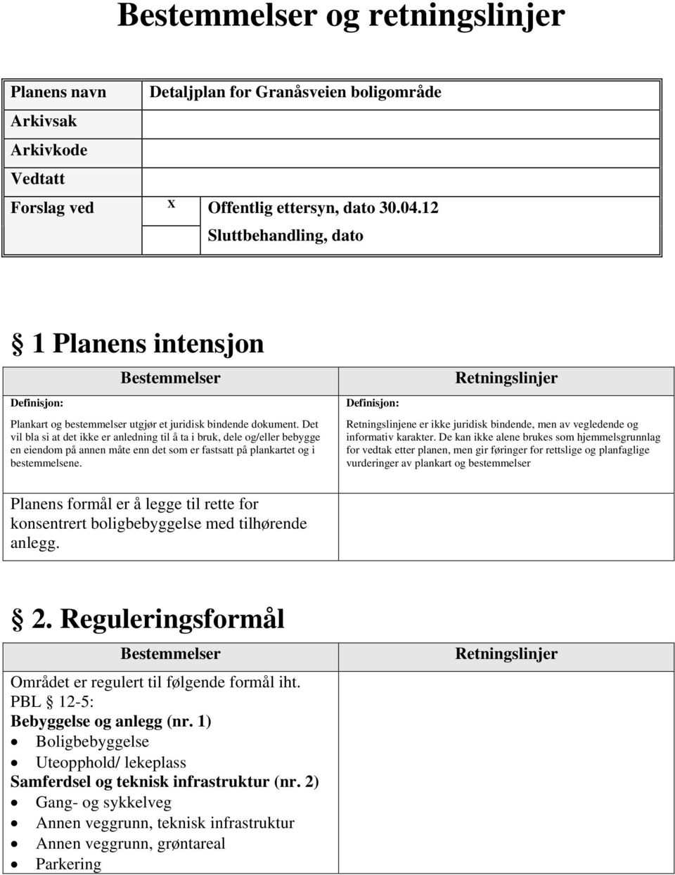 Det vil bla si at det ikke er anledning til å ta i bruk, dele og/eller bebygge en eiendom på annen måte enn det som er fastsatt på plankartet og i bestemmelsene.