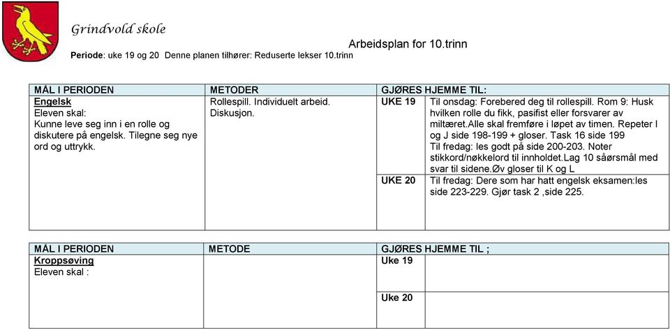 alle skal fremføre i løpet av timen. Repeter I og J side 198-199 + gloser. Task 16 side 199 Til fredag: les godt på side 200-203.