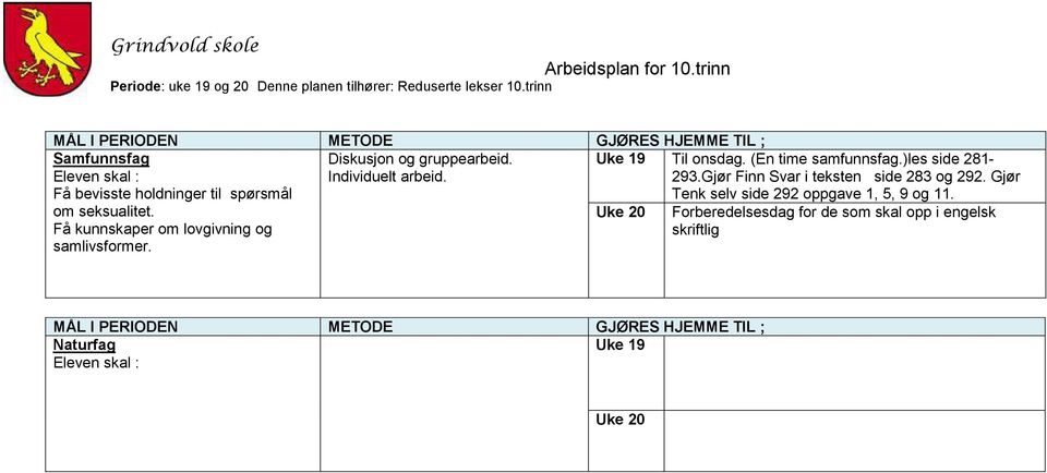 Individuelt arbeid. Til onsdag. (En time samfunnsfag.)les side 281-293.