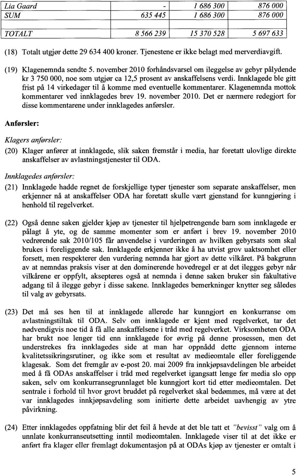 Innklagede ble gitt frist på 14 virkedager til å komme med eventuelle kommentarer. Klagenemnda mottok kommentarer ved innklagedes brev 19. november 2010.