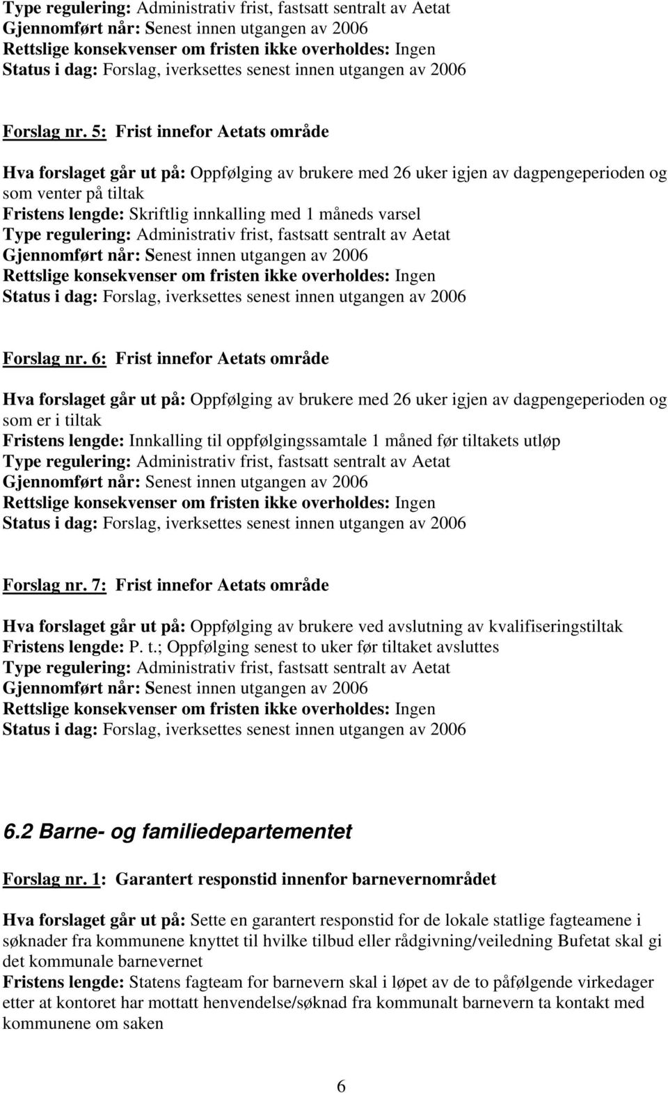 6: Frist innefor Aetats område Hva forslaget går ut på: Oppfølging av brukere med 26 uker igjen av dagpengeperioden og som er i tiltak Fristens lengde: Innkalling til oppfølgingssamtale 1 måned før