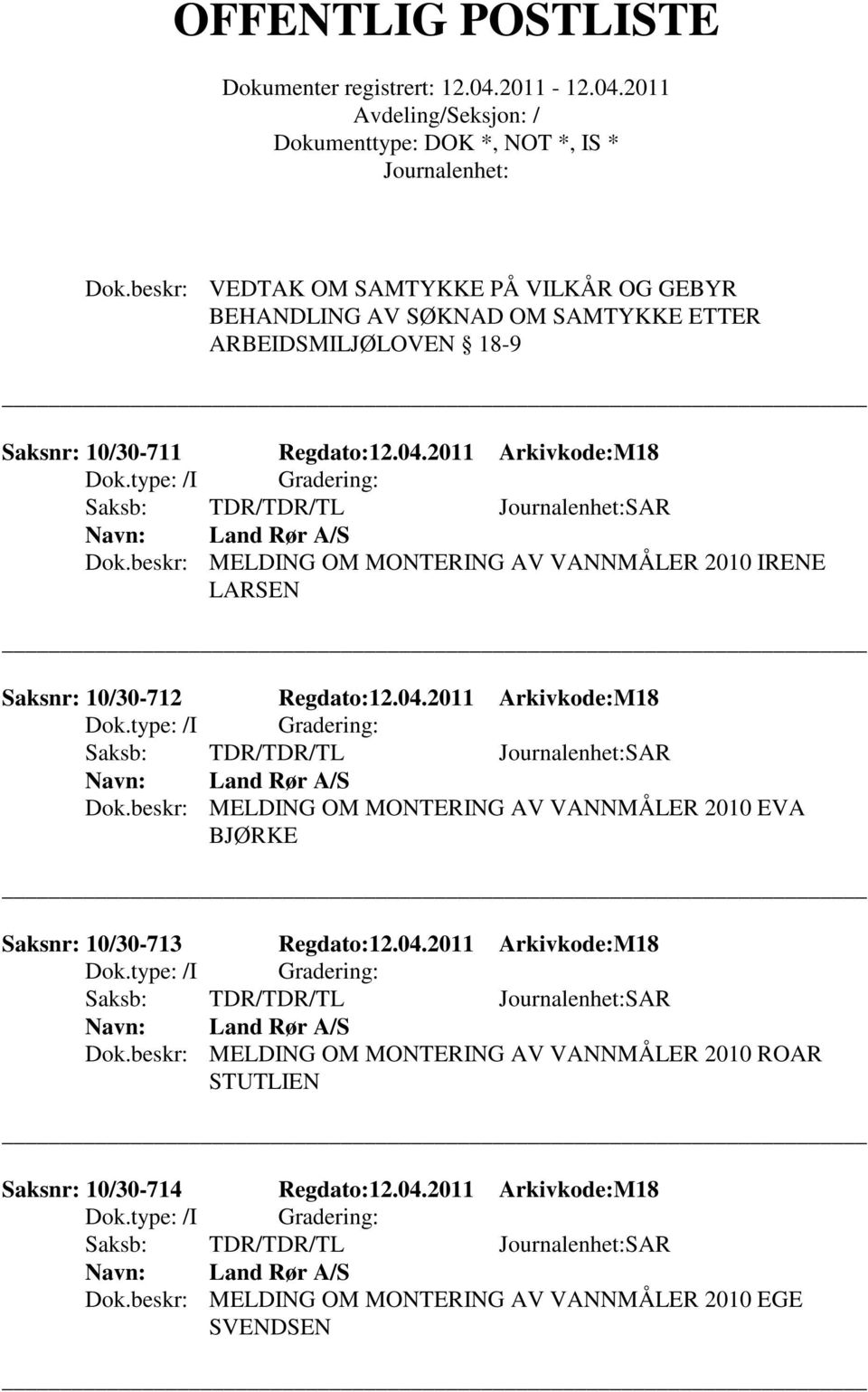 2011 Arkivkode:M18 Land Rør A/S Dok.beskr: MELDING OM MONTERING AV VANNMÅLER 2010 EVA BJØRKE Saksnr: 10/30-713 Regdato:12.04.