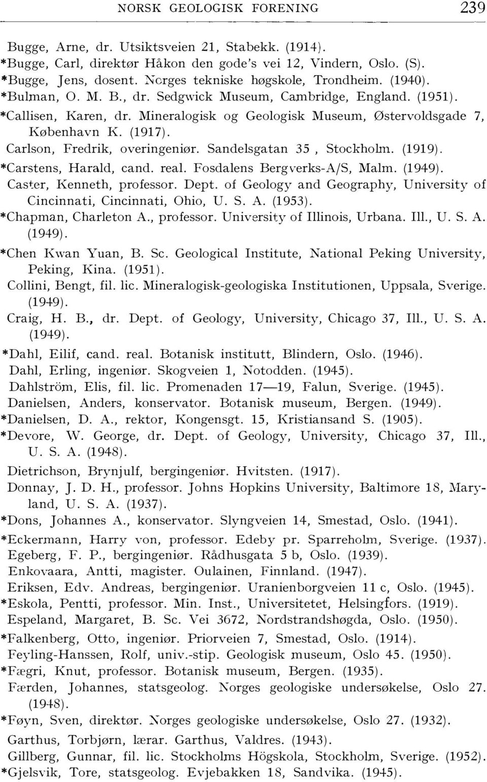 (1917). Carlson, Fredrik, overingeniør. Sandelsgatan 35, Stockholm. (1919). *Carstens, Harald, cand. real. Fosdalens Bergverks-AJS, Malm. (1949). Caster, Kenneth, professor. Dept.