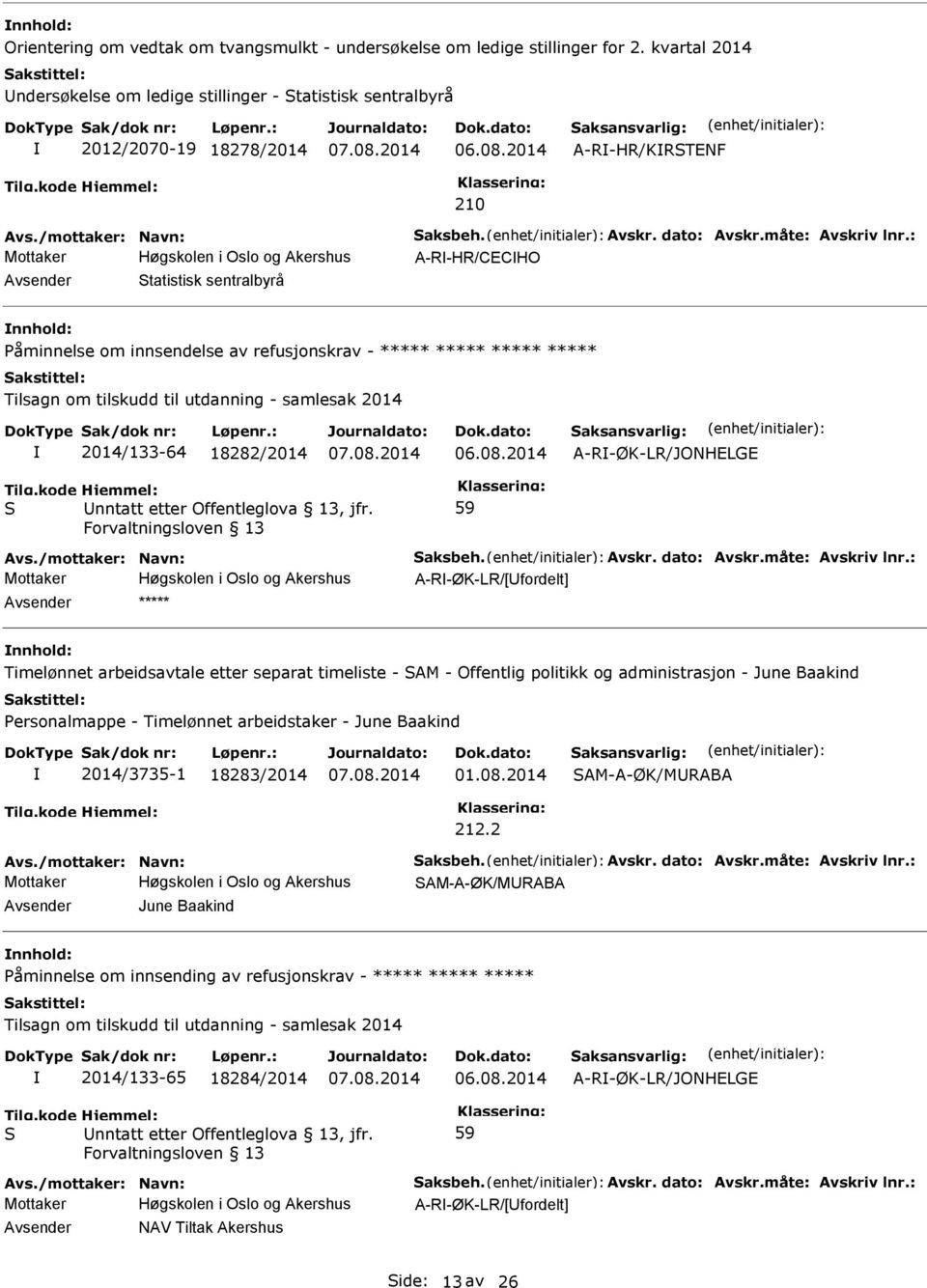 : Mottaker A-R-HR/CECHO tatistisk sentralbyrå Påminnelse om innsendelse av refusjonskrav - ***** ***** ***** ***** Tilsagn om tilskudd til utdanning - samlesak 2014 2014/133-64 18282/2014