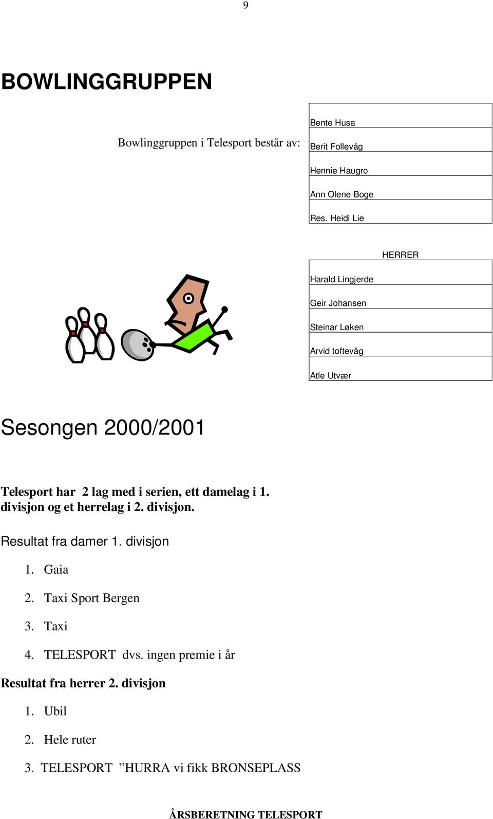 med i serien, ett damelag i 1. divisjon og et herrelag i 2. divisjon. Resultat fra damer 1. divisjon 1. Gaia 2.