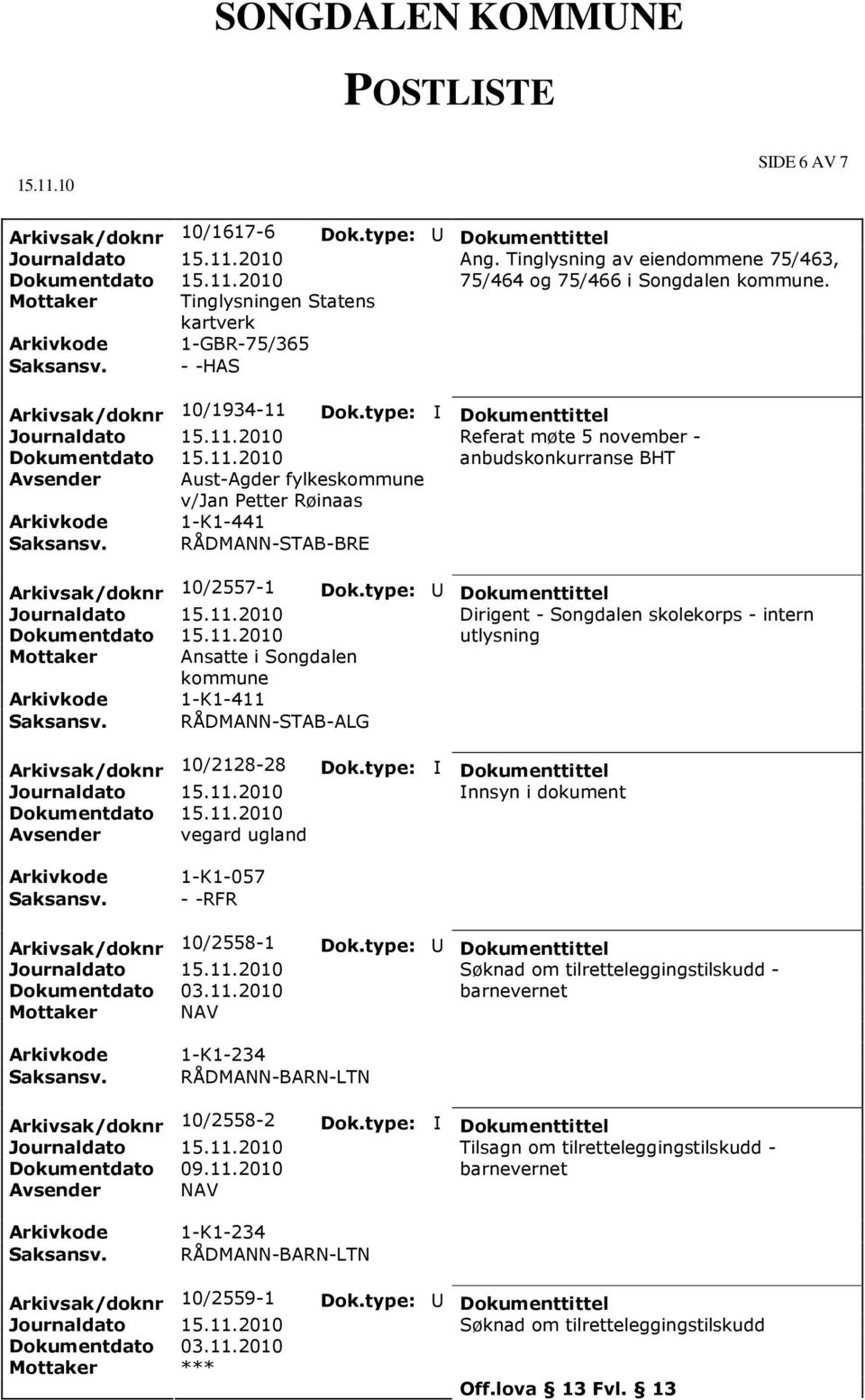 Dirigent - Songdalen skolekorps - intern utlysning Mottaker Ansatte i Songdalen kommune 1-K1-411 RÅDMANN-STAB-ALG Arkivsak/doknr 10/2128-28 Avsender vegard ugland Innsyn i dokument 1-K1-057 - -RFR