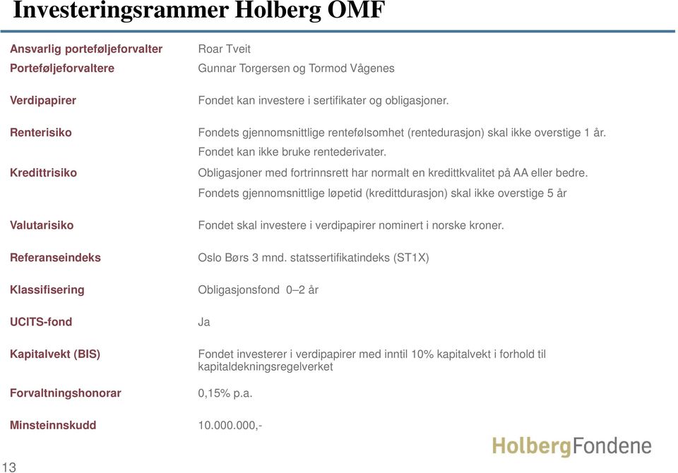 Fondet kan ikke bruke rentederivater. Obligasjoner med fortrinnsrett har normalt en kredittkvalitet på AA eller bedre.