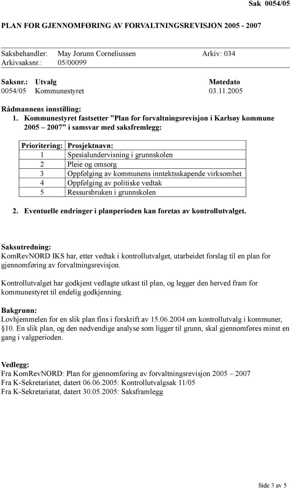 Oppfølging av kommunens inntektsskapende virksomhet 4 Oppfølging av politiske vedtak 5 Ressursbruken i grunnskolen 2. Eventuelle endringer i planperioden kan foretas av kontrollutvalget.