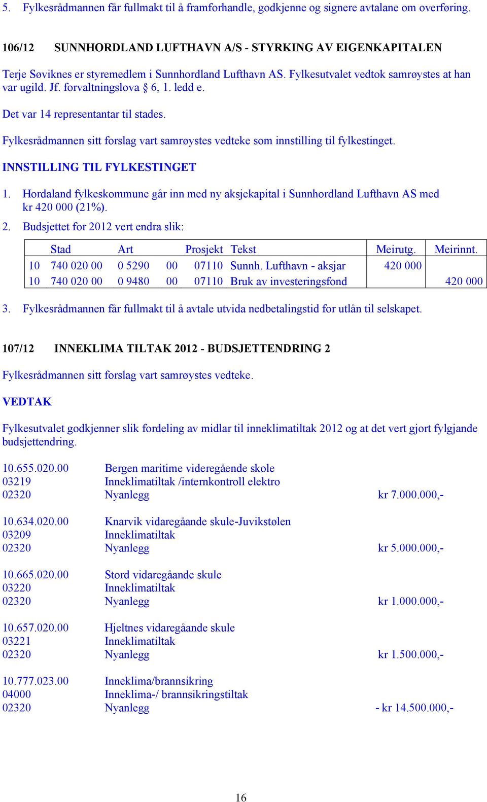 ledd e. Det var 14 representantar til stades. Fylkesrådmannen sitt forslag vart samrøystes vedteke som innstilling til fylkestinget. INNSTILLING TIL FYLKESTINGET 1.