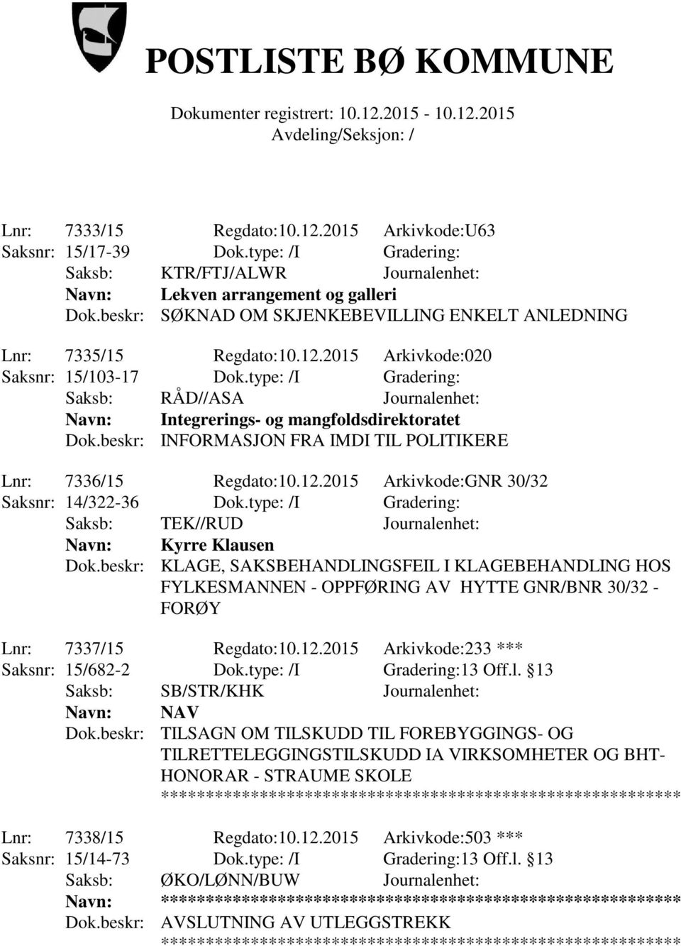 beskr: INFORMASJON FRA IMDI TIL POLITIKERE Lnr: 7336/15 Regdato:10.12.2015 Arkivkode:GNR 30/32 Saksnr: 14/322-36 Dok.type: /I Gradering: Saksb: TEK//RUD Journalenhet: Navn: Kyrre Klausen Dok.