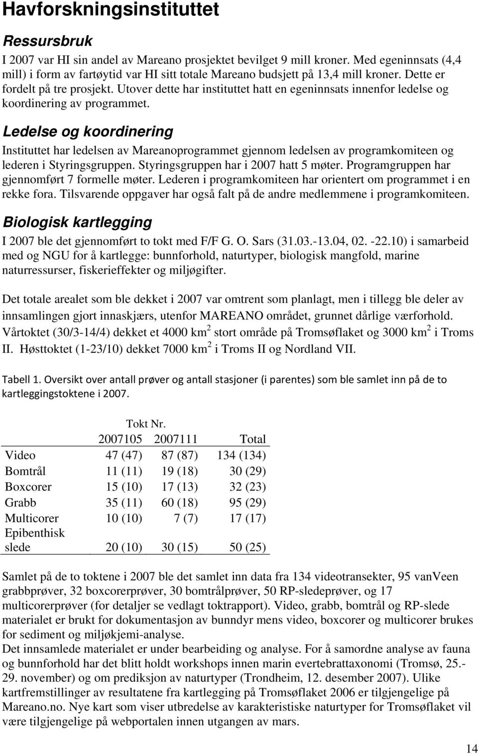 Utover dette har instituttet hatt en egeninnsats innenfor ledelse og koordinering av programmet.