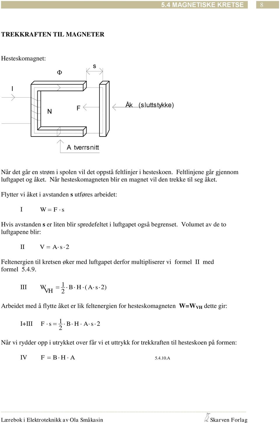 ytter vi åket i avstanden s utføres arbeidet: W s Hvis avstanden s er iten bir spredefetet i uftgapet også begrenset.