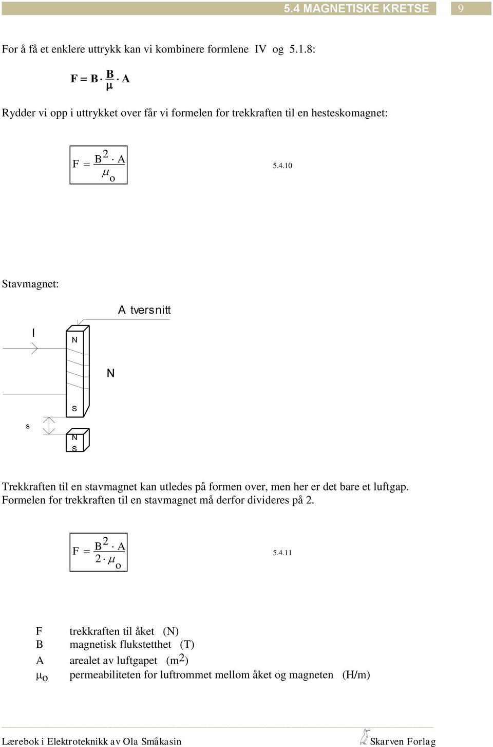 10 Stavmagnet: A tversnitt S s S Trekkraften ti en stavmagnet kan utedes på formen over, men her er det bare et uftgap.