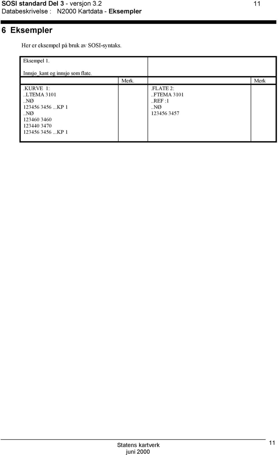 Innsjø_kant og innsjø som flate..kurve 1:..LTEMA 3101..NØ 123456 3456.