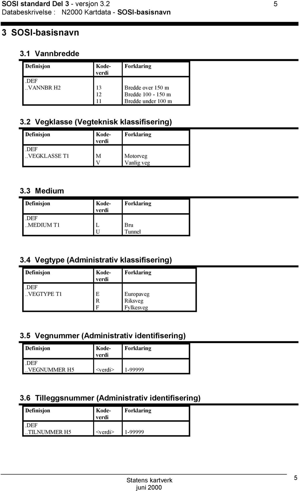 .vegklasse T1 M V Motorveg Vanlig veg 3.3 Medium..MEDIUM T1 L U Bru Tunnel 3.4 Vegtype (Administrativ klassifisering).