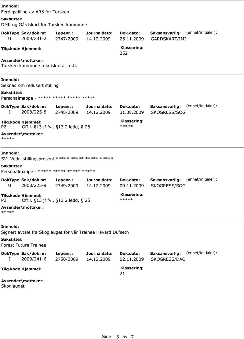 stillingsprosent Personalmappe - 2008/225-9 2749/2009 09.11.