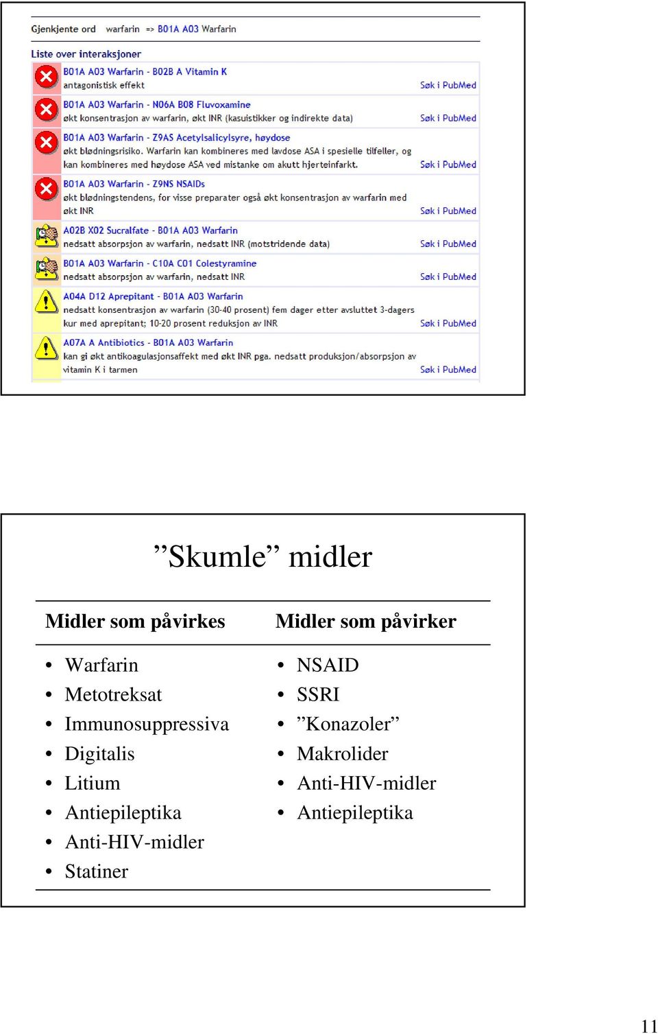 Antiepileptika Anti-HIV-midler Statiner Midler som