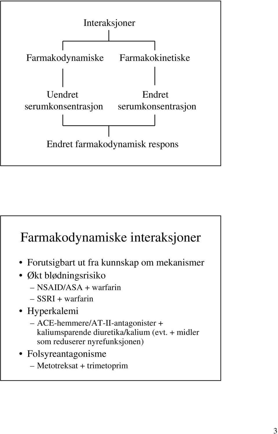 blødningsrisiko NSAID/ASA + warfarin SSRI + warfarin Hyperkalemi ACE-hemmere/AT-II-antagonister +