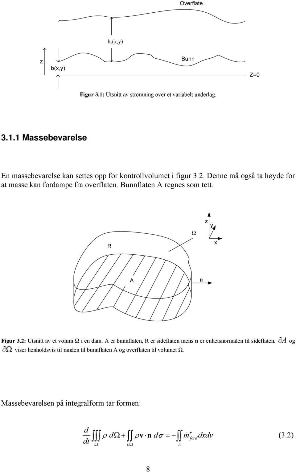 2: Utsnitt av et volum Ω i en dam. A er bunnflaten, R er sideflaten mens n er enhetsnormalen til sideflaten.