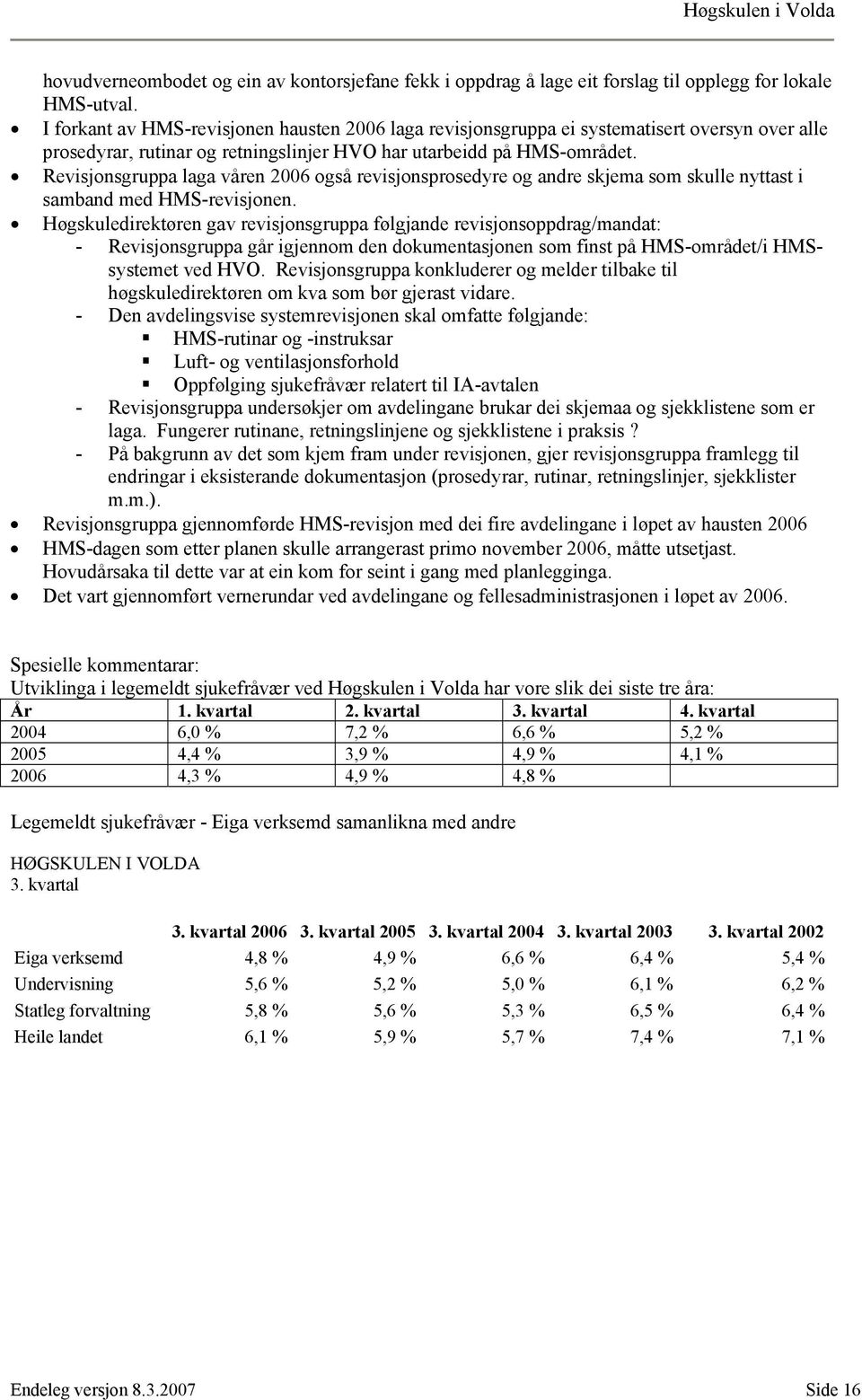 Revisjonsgruppa laga våren 2006 også revisjonsprosedyre og andre skjema som skulle nyttast i samband med HMS-revisjonen.