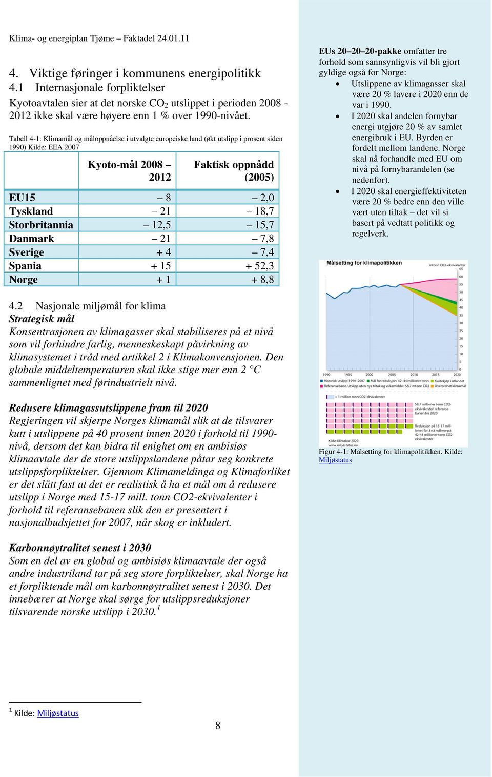 12,5 15,7 Danmark 21 7,8 Sverige + 4 7,4 Spania + 15 + 52,3 Norge + 1 + 8,8 EUs 20 20 20-pakke omfatter tre forhold som sannsynligvis vil bli gjort gyldige også for Norge: Utslippene av klimagasser