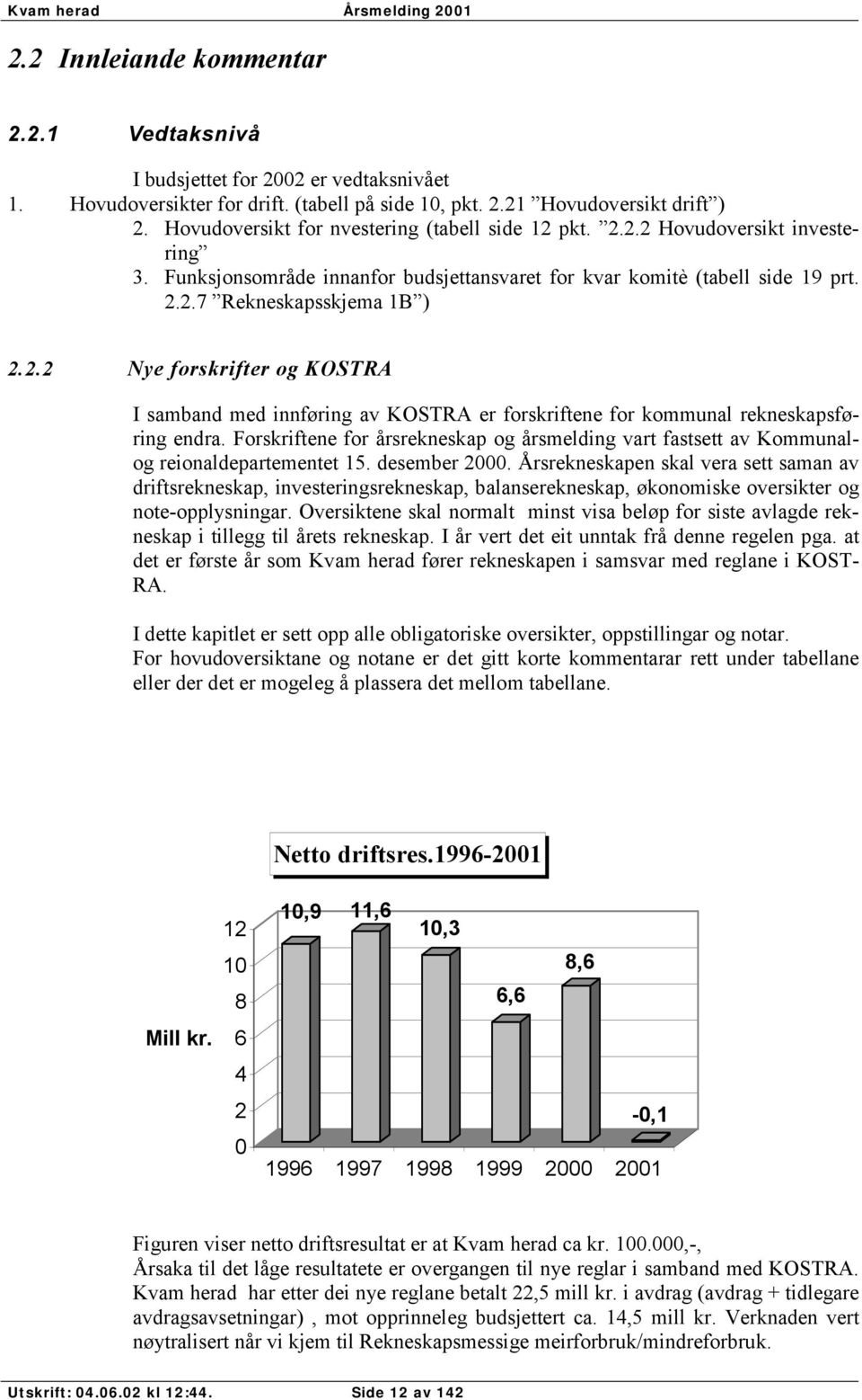 Forskriftene for årsrekneskap og årsmelding vart fastsett av Kommunalog reionaldepartementet 15. desember 2000.