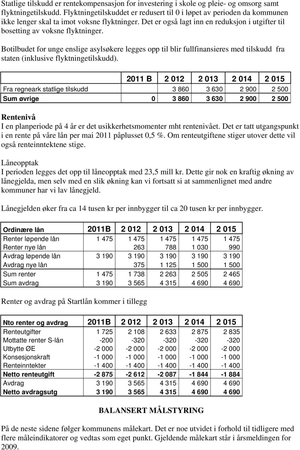 Botilbudet for unge enslige asylsøkere legges opp til blir fullfinansieres med tilskudd fra staten (inklusive flyktningetilskudd).